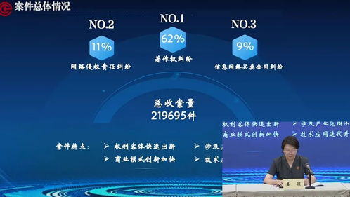 北京互聯網法院發布《服務保障新質生產力加快發展白皮書》，聚焦數據處理服務創新與法治保障