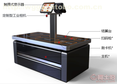 智能結算臺 智慧食堂的雙通道革命，“智盤·戈子智盤雙通道旗艦版”深度解析